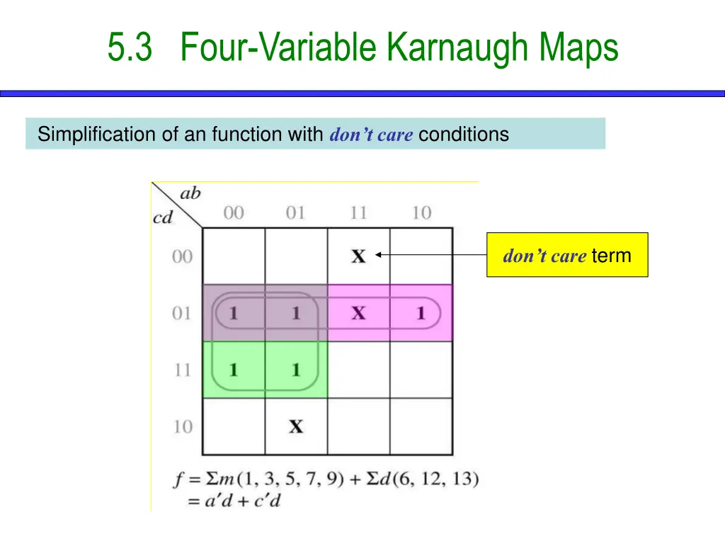 5 3 four variable karnaugh maps 4