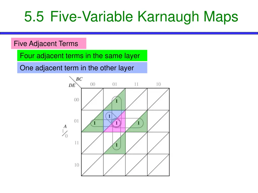 5 5 five variable karnaugh maps 1