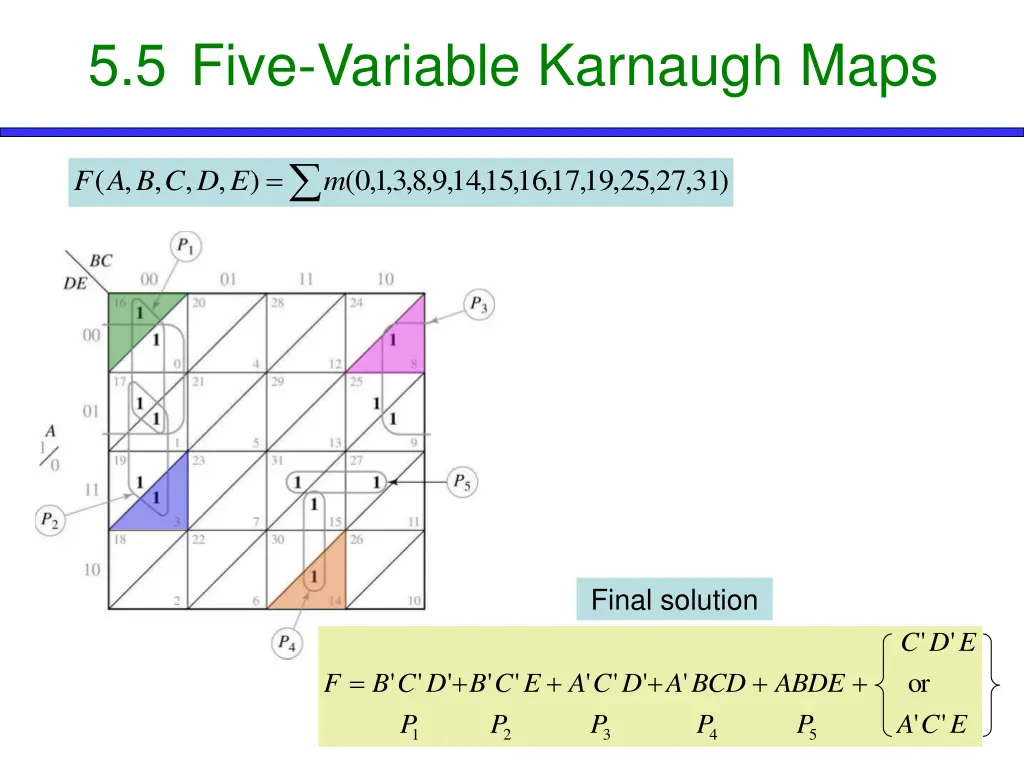 5 5 five variable karnaugh maps 3