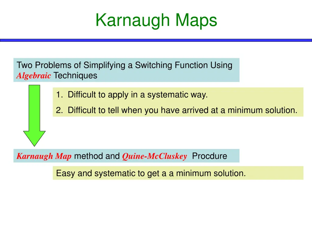 karnaugh maps