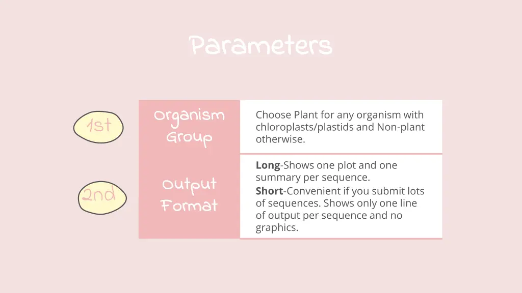 parameters parameters