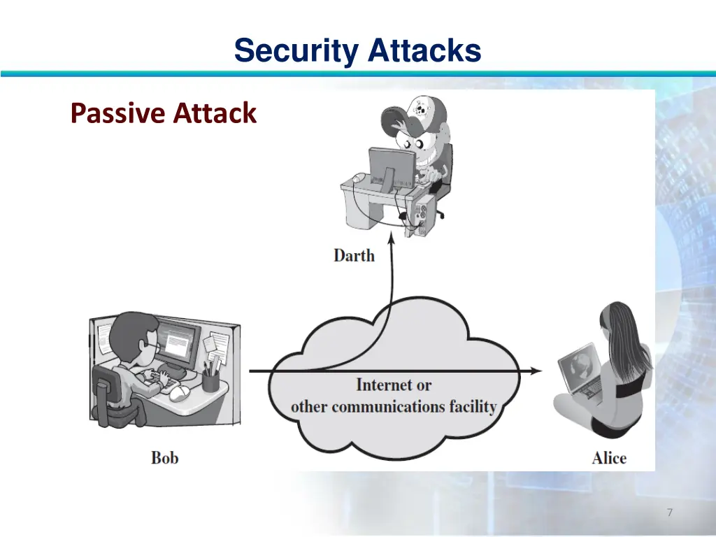 security attacks 6