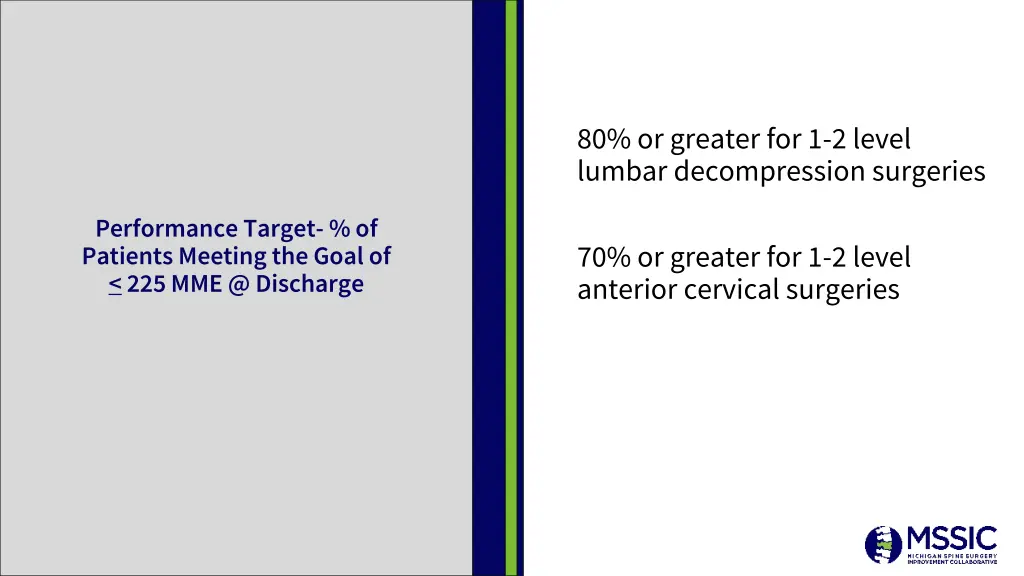 80 or greater for 1 2 level lumbar decompression