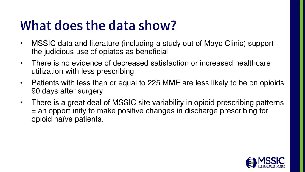 what does the data show