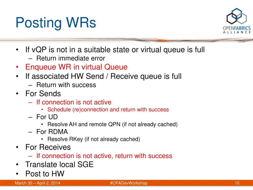 posting wrs