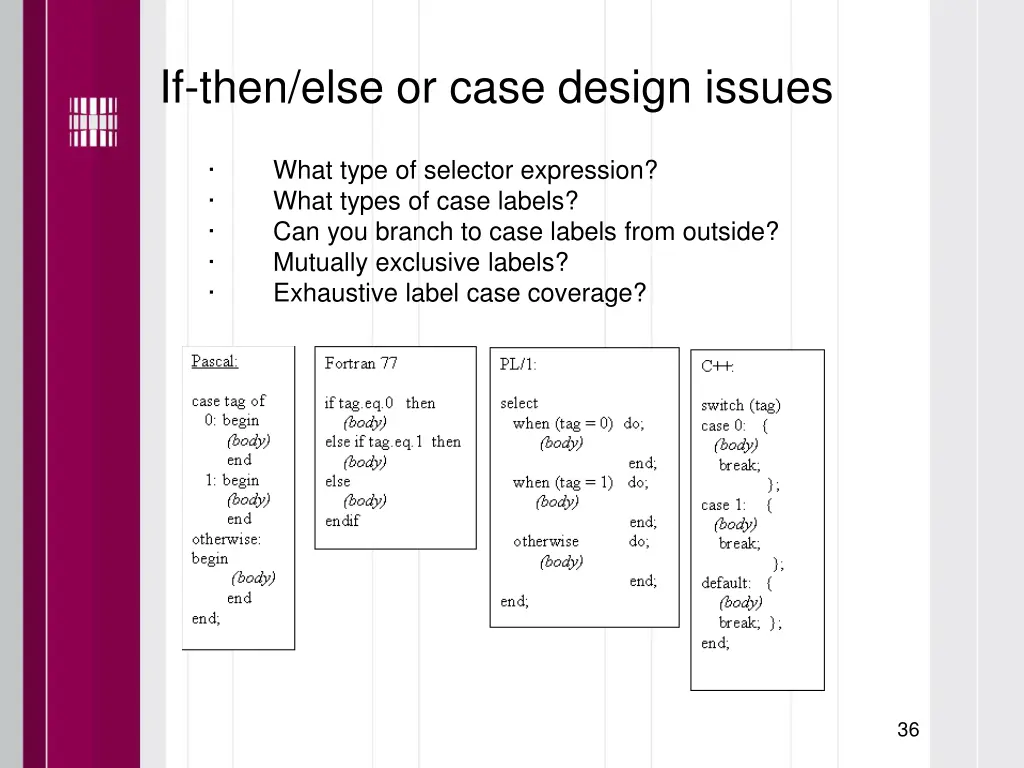 if then else or case design issues