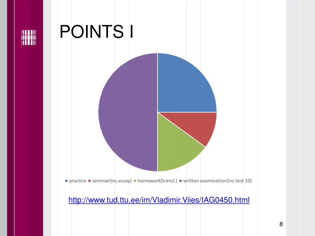 points i