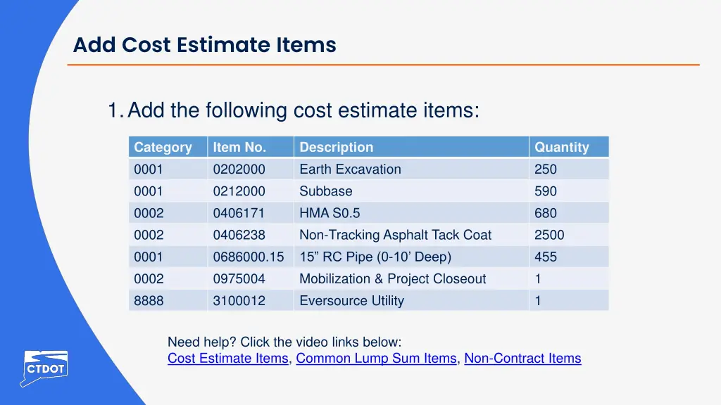 add cost estimate items
