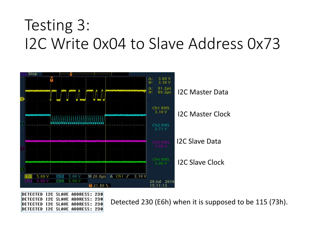 testing 3 i2c write 0x04 to slave address 0x73