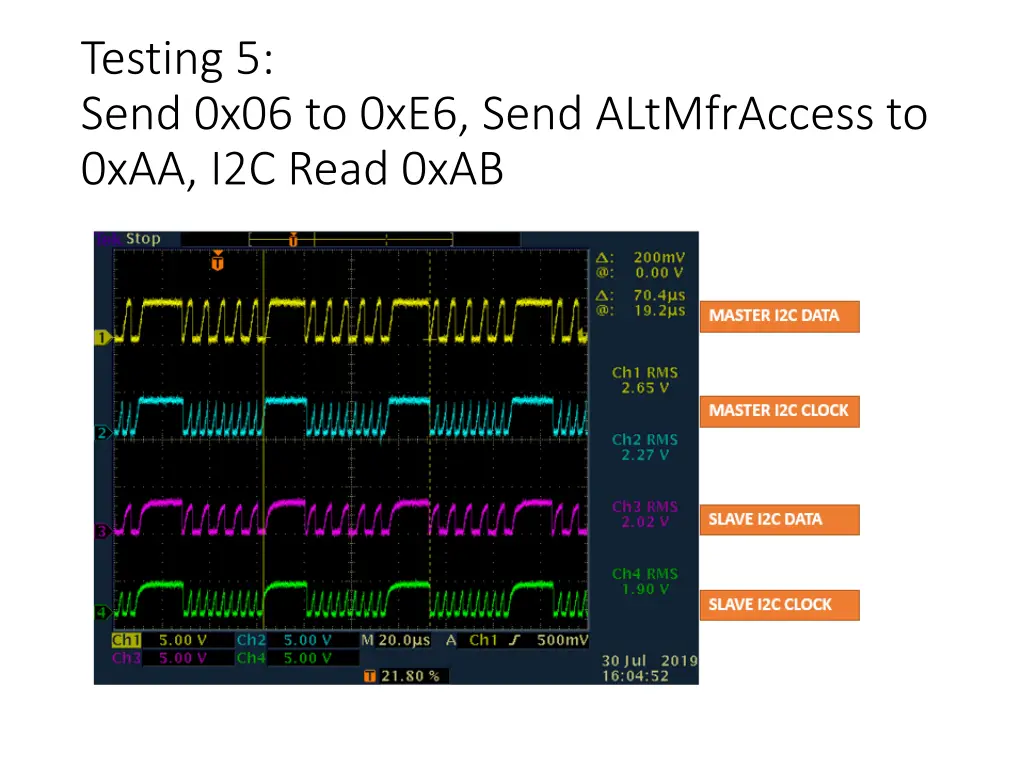 testing 5 send 0x06 to 0xe6 send altmfraccess