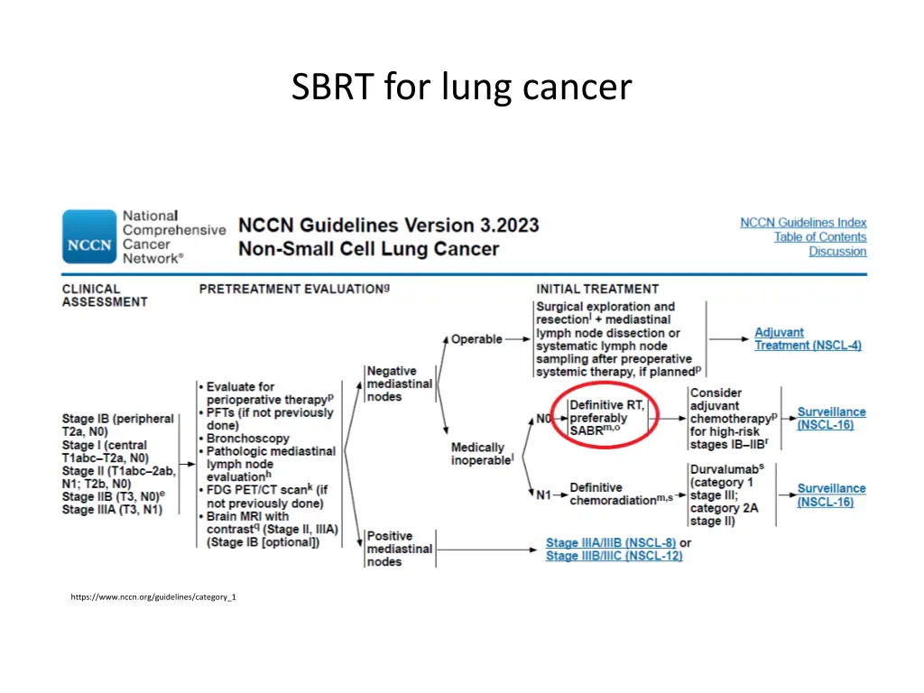 sbrt for lung cancer