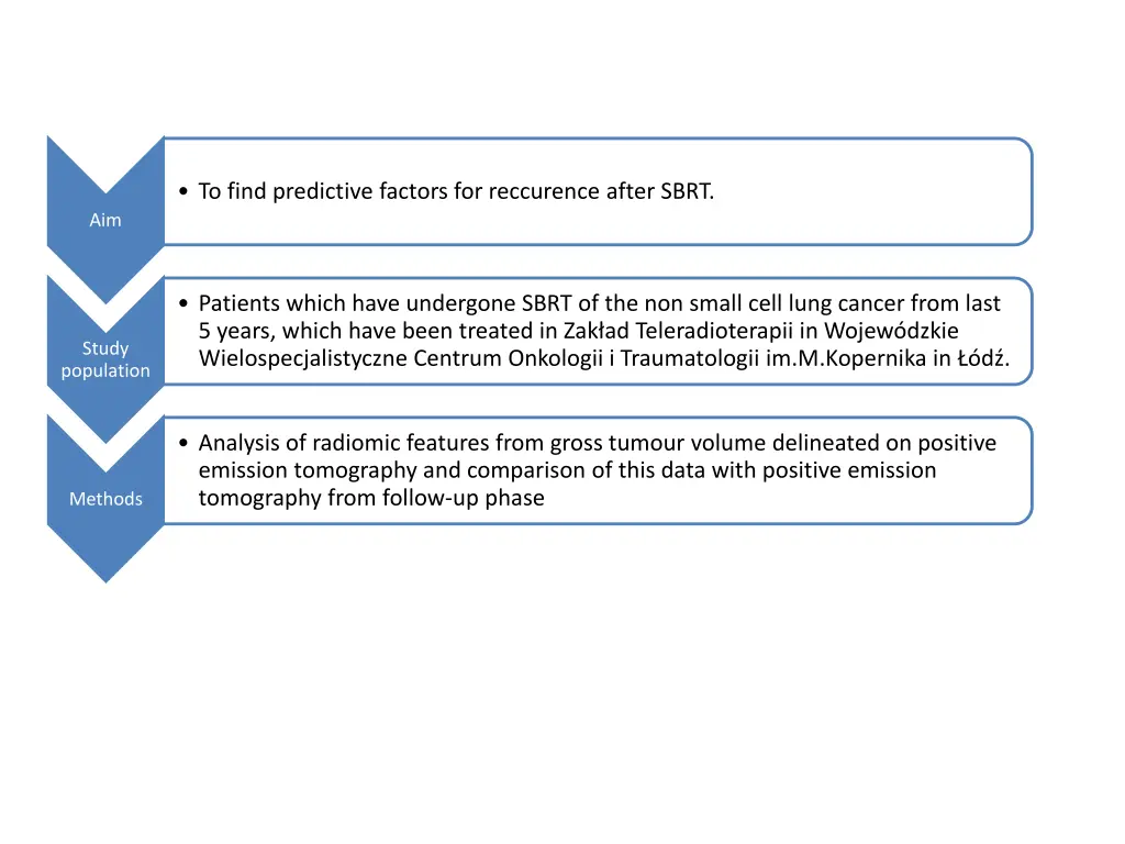 to find predictive factors for reccurence after