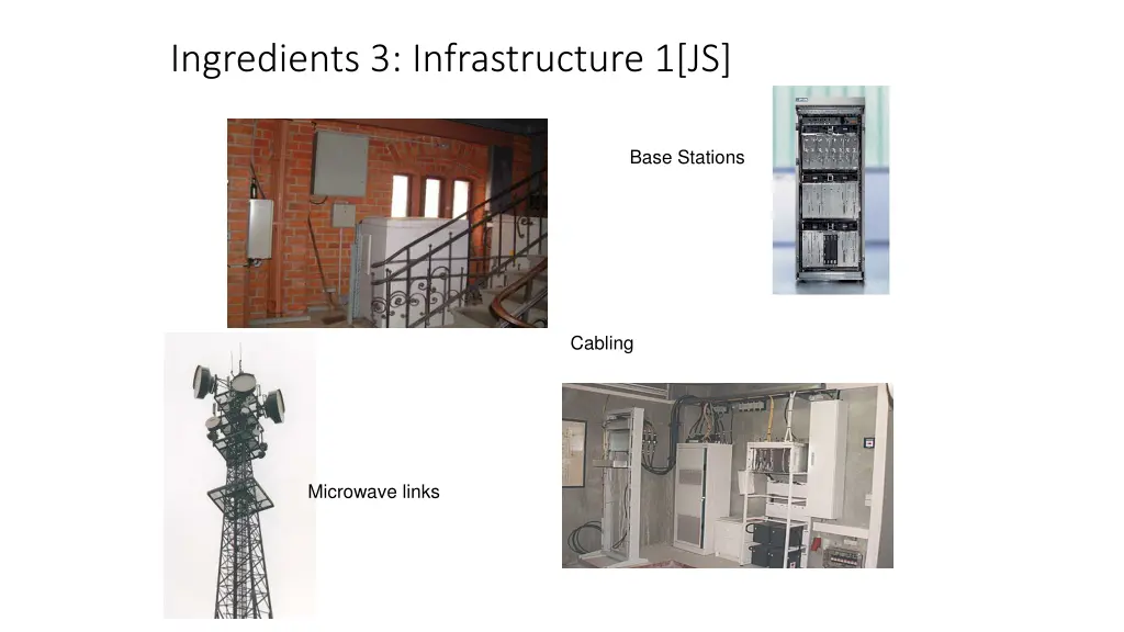 ingredients 3 infrastructure 1 js
