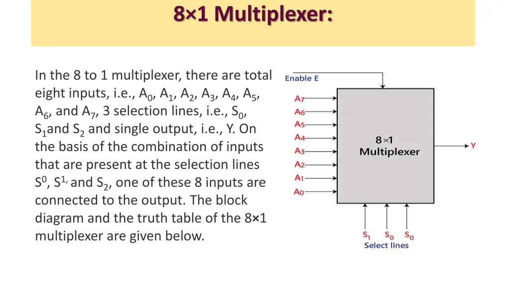 8 1 multiplexer