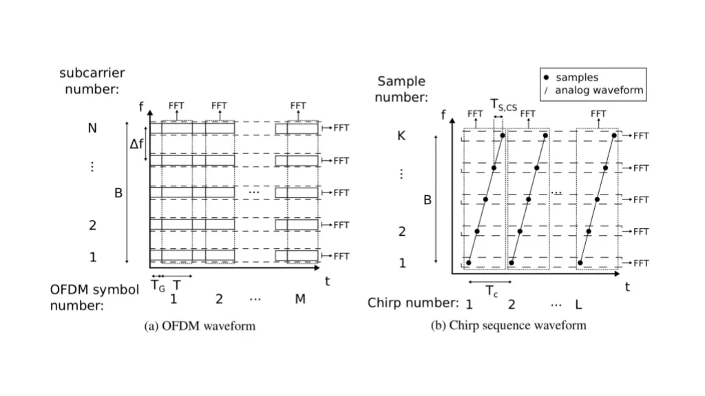 slide14