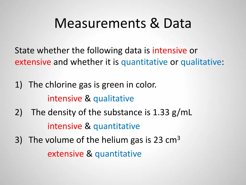 measurements data 1