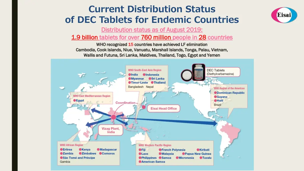 current distribution status of dec tablets