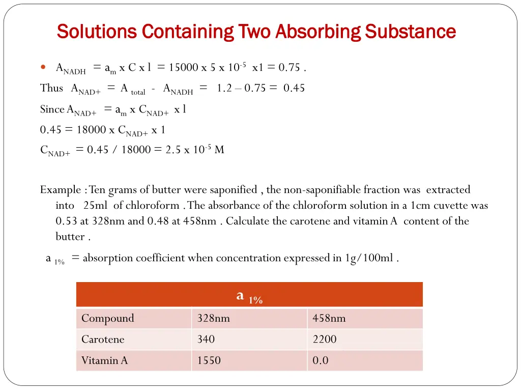 solutions containing two absorbing substance 1