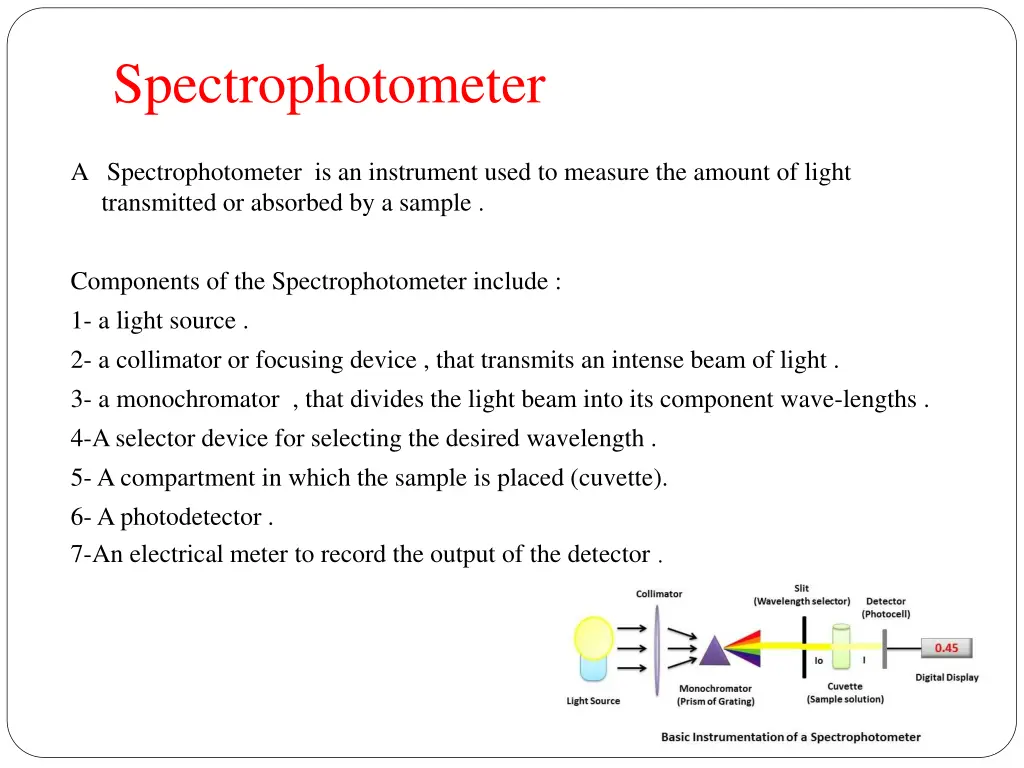 spectrophotometer