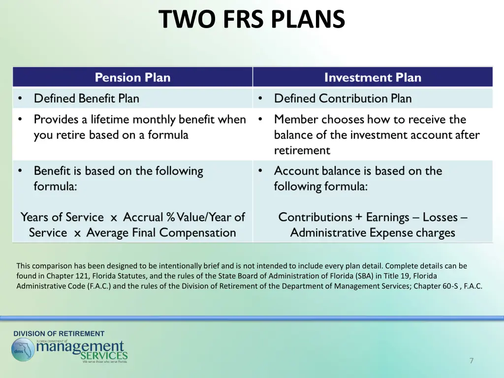 two frs plans
