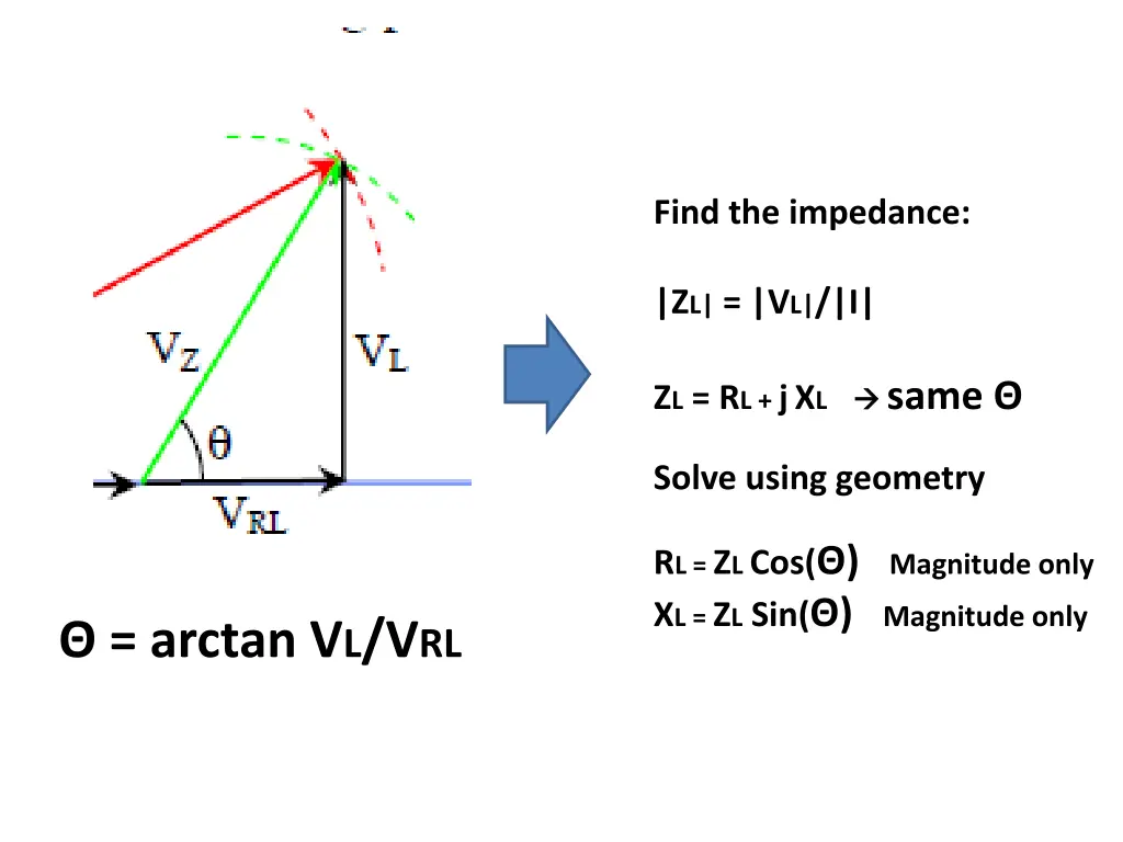 find the impedance