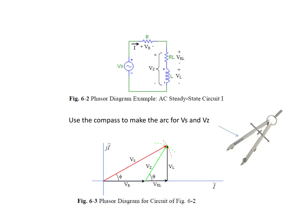 use the compass to make the arc for vs and vz