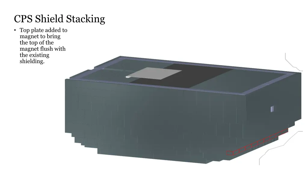 cps shield stacking 1
