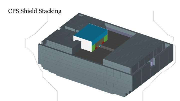 cps shield stacking