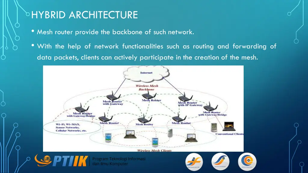 hybrid architecture mesh router provide