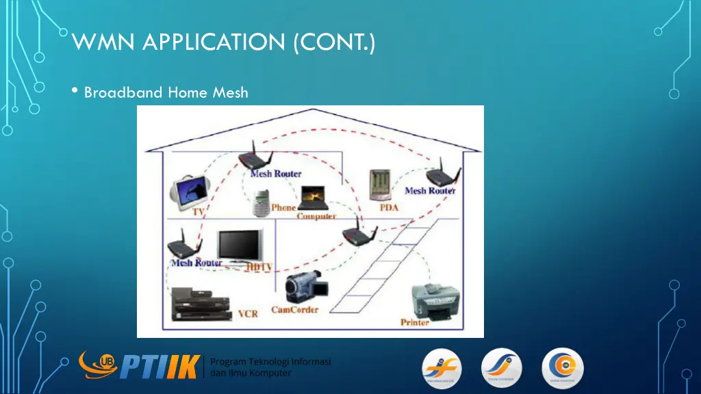 wmn application cont
