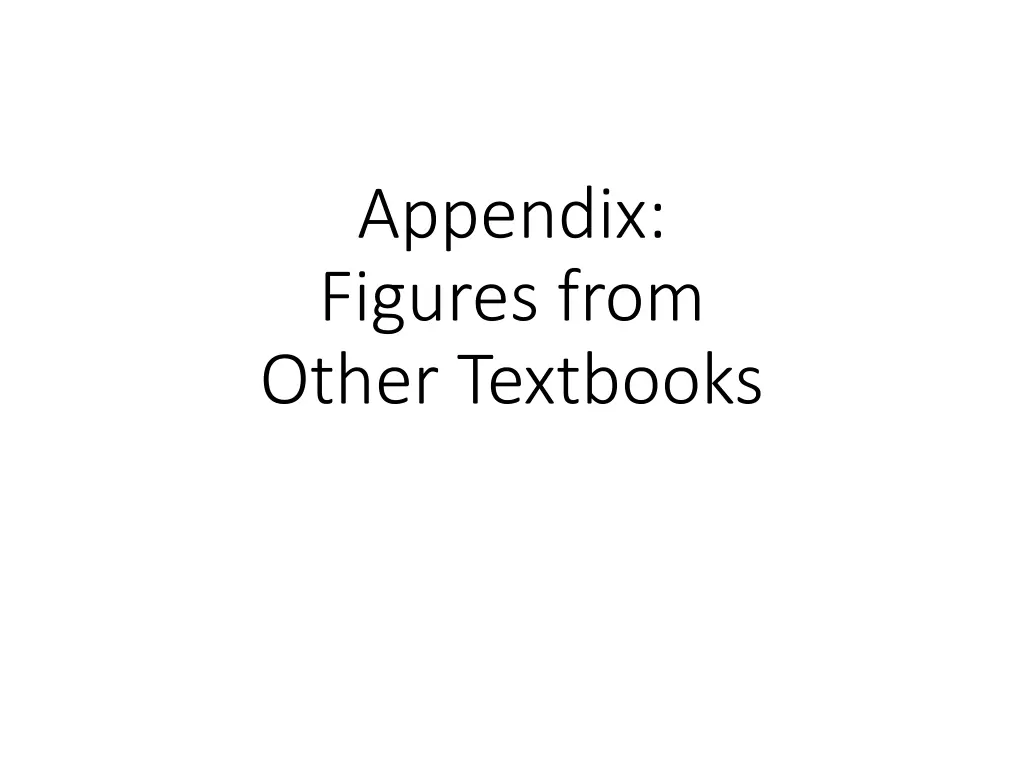 appendix figures from other textbooks