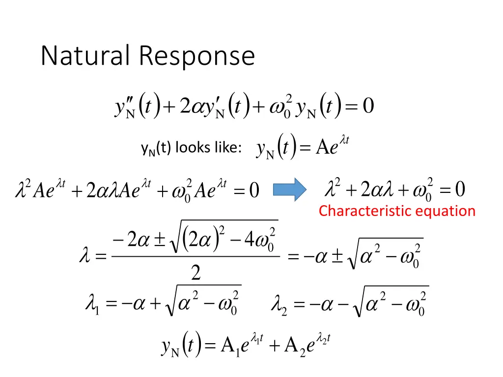 natural response n t y