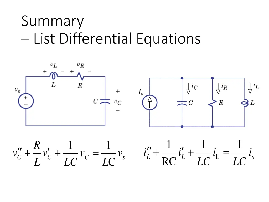 summary list differential equations