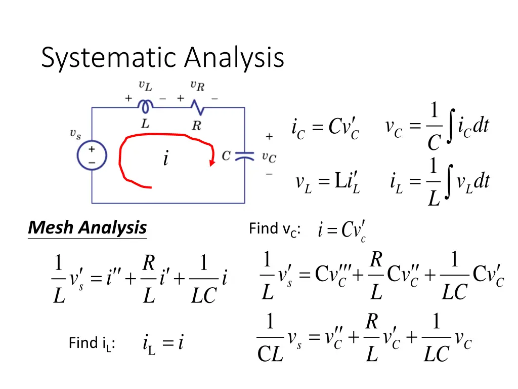 systematic analysis 1
