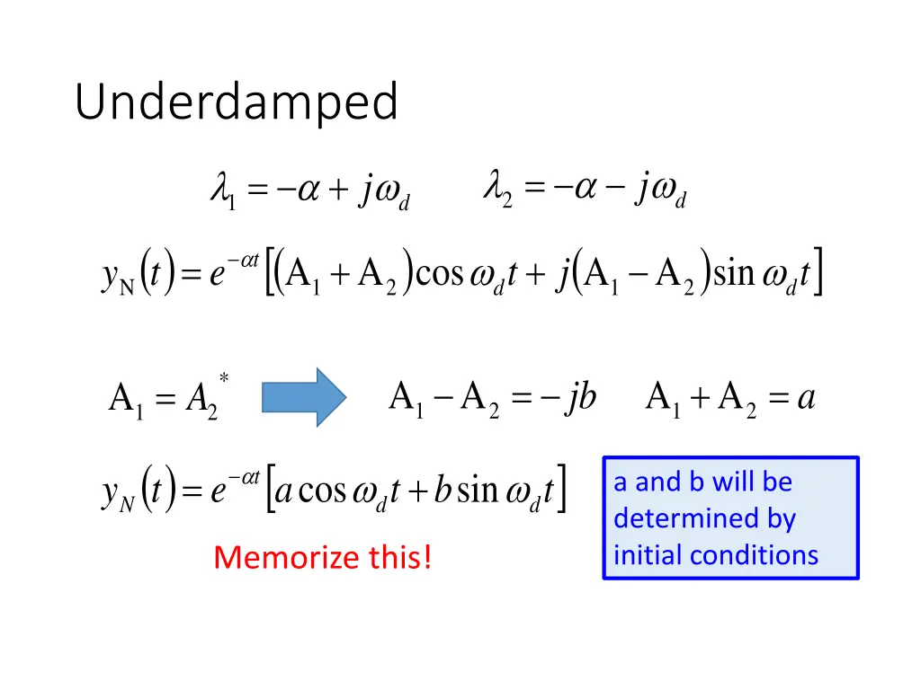 underdamped 1