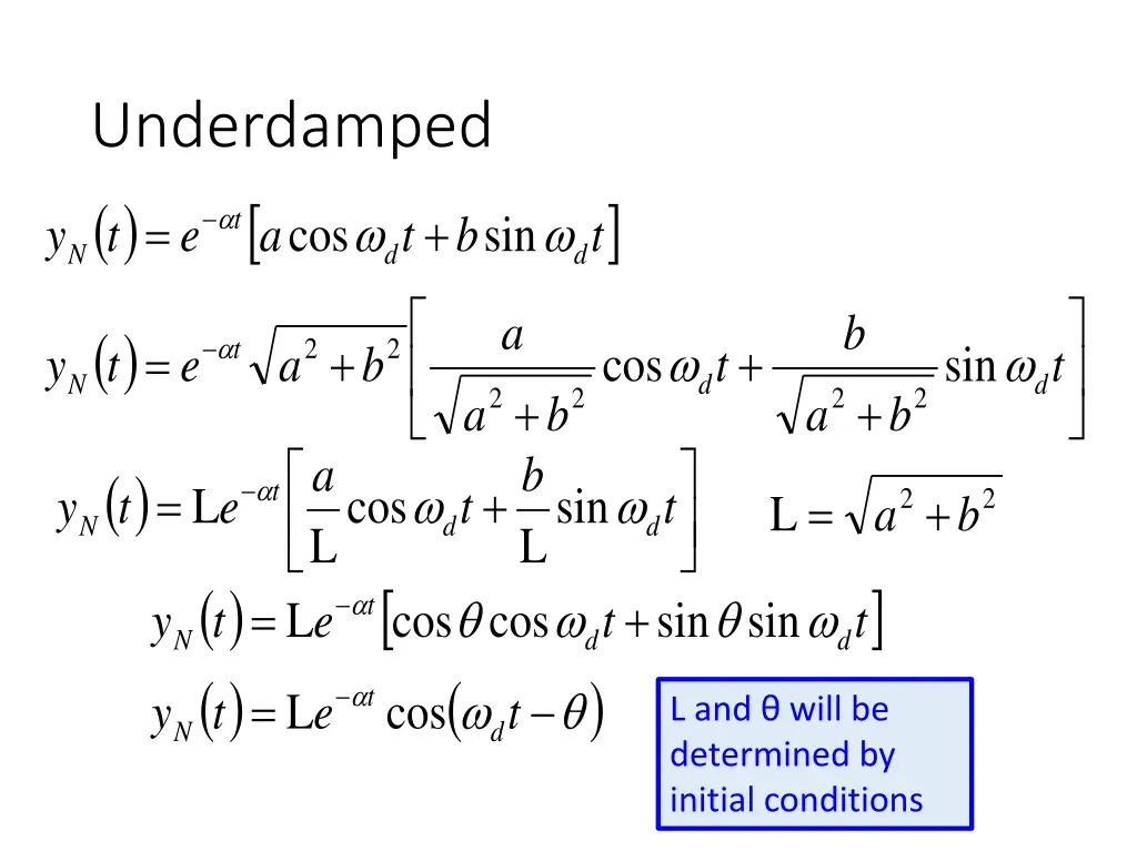 underdamped a e t cos