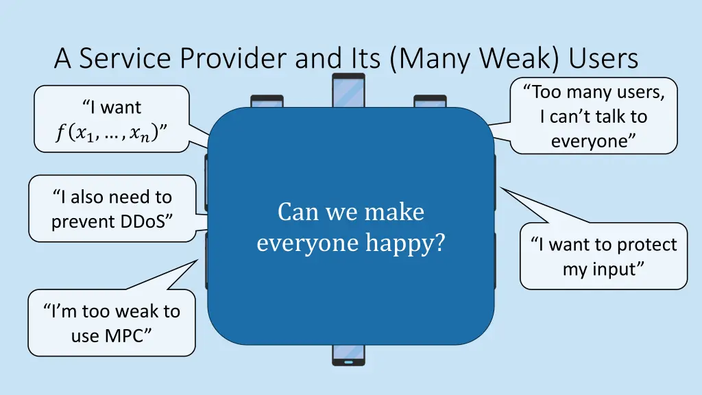 a service provider and its many weak users