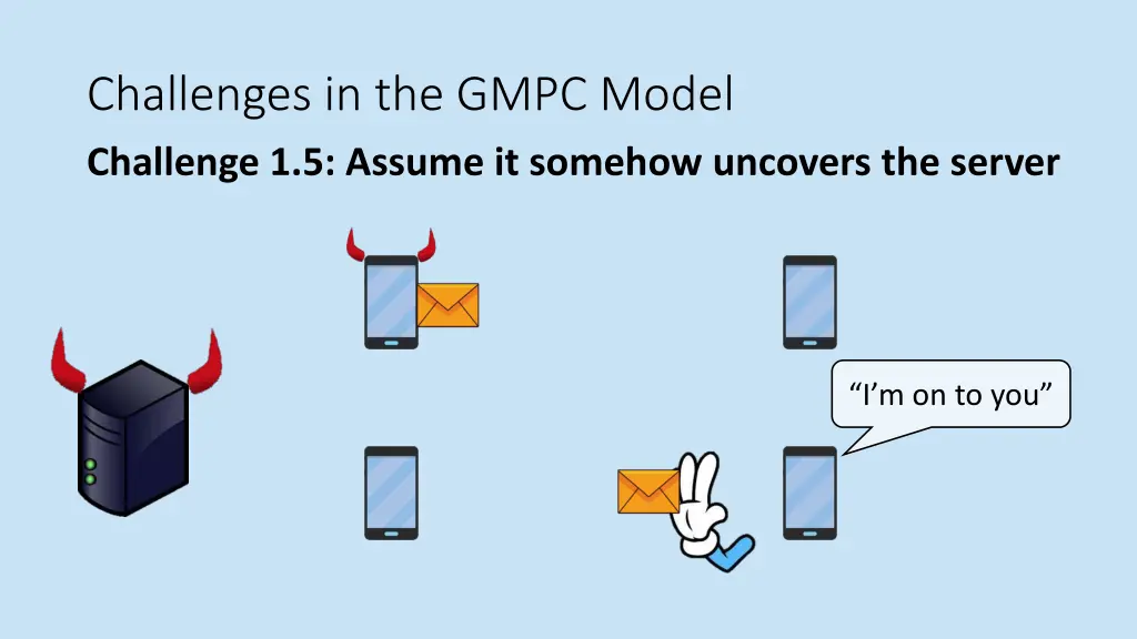 challenges in the gmpc model challenge 1 5 assume