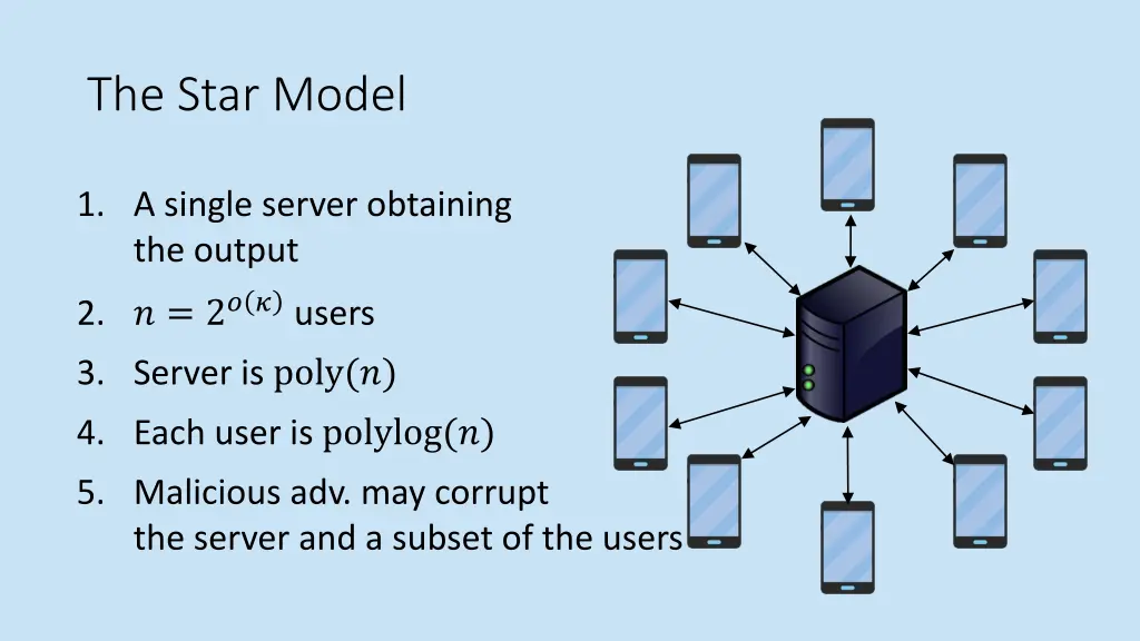 the star model