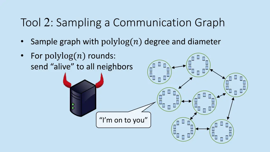 tool 2 sampling a communication graph