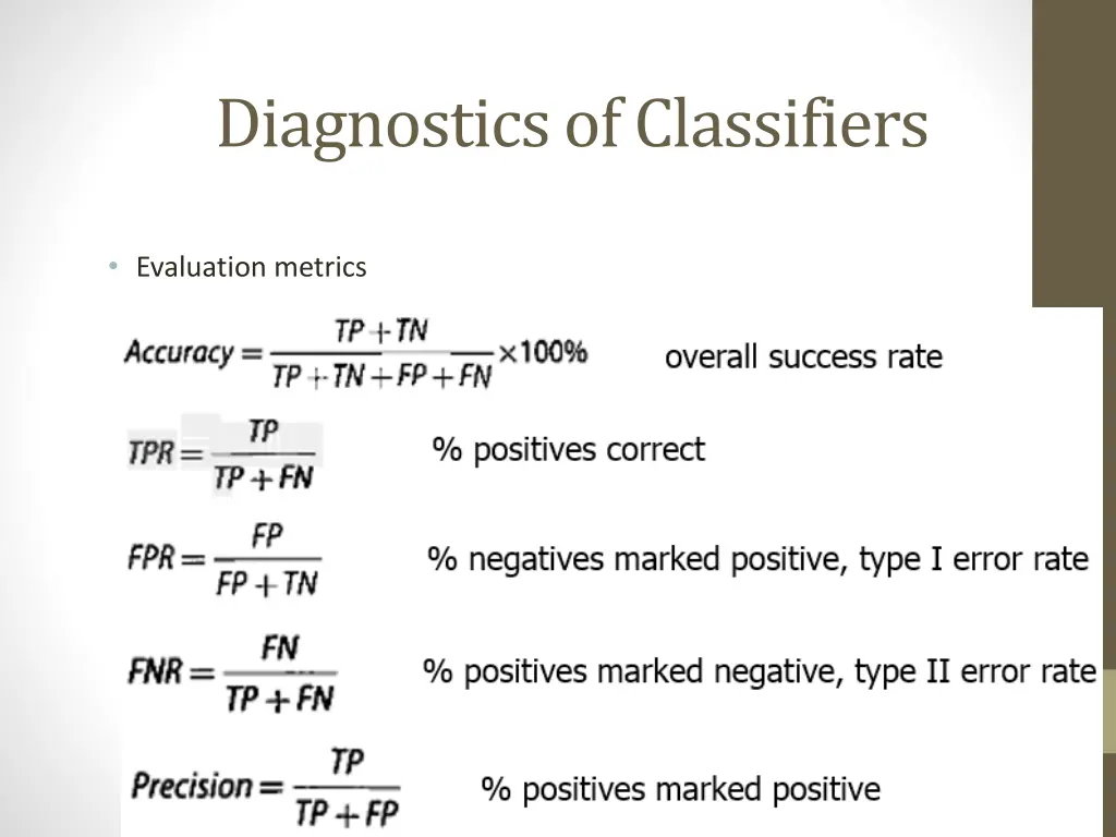 diagnostics of classifiers 2