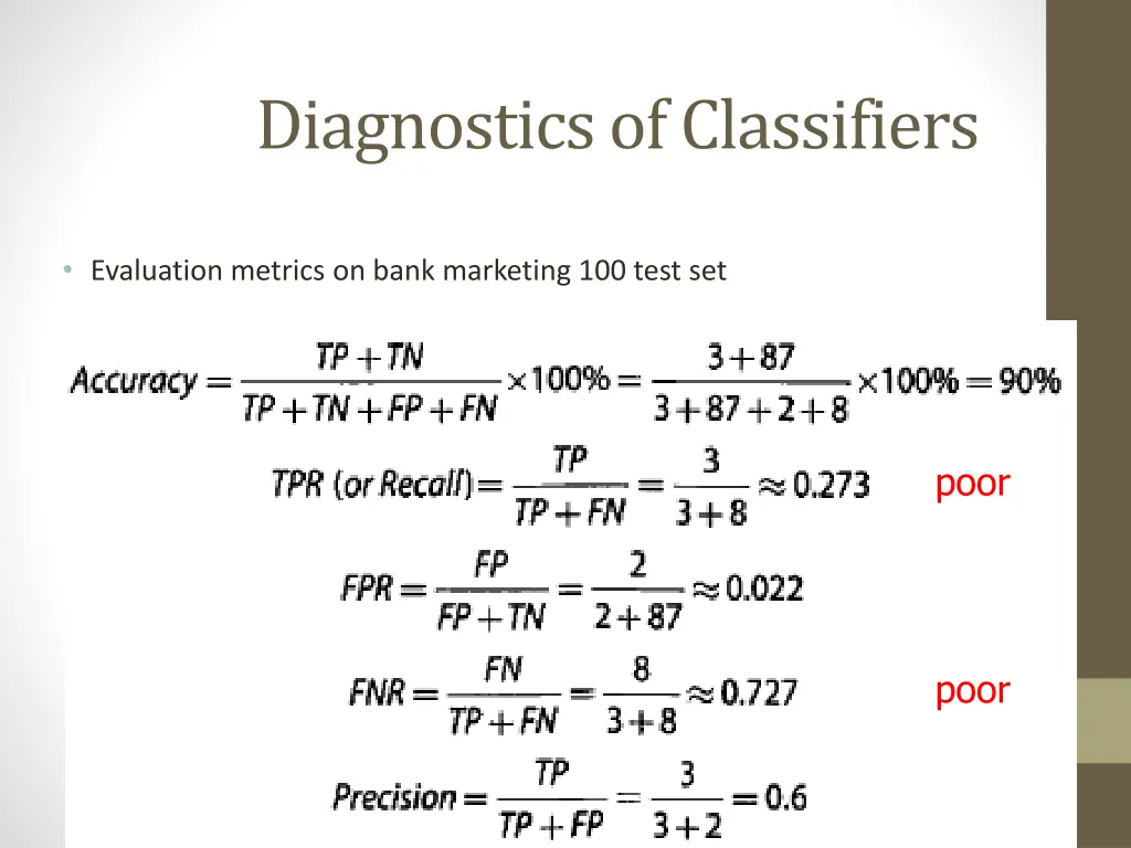 diagnostics of classifiers 3