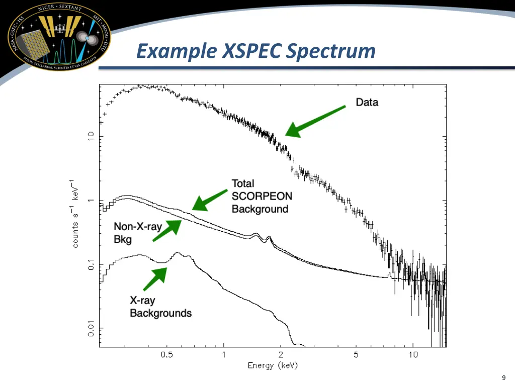 example xspec spectrum