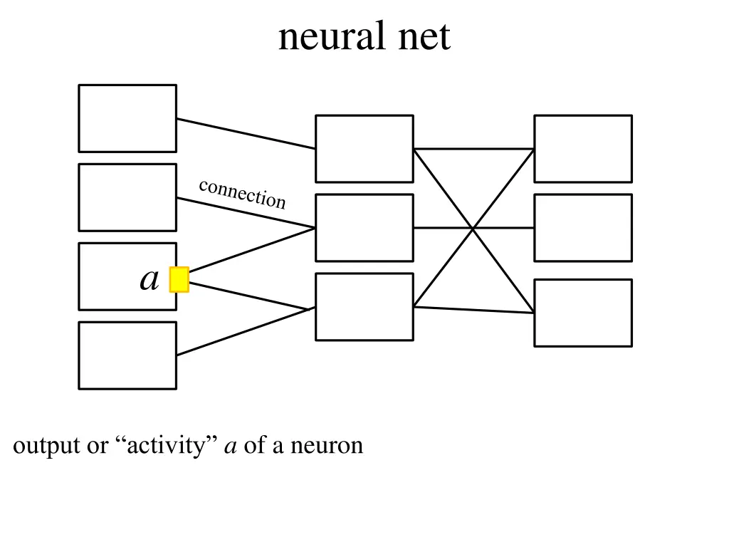 neural net 6