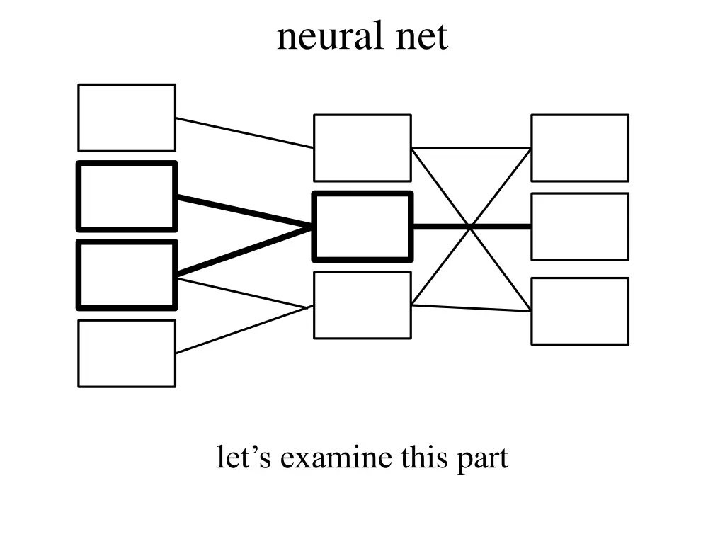 neural net 9