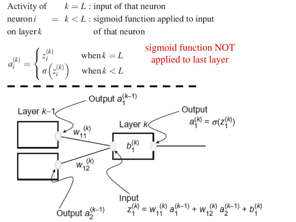 sigmoid function not applied to last layer