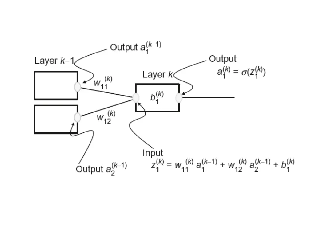 slide27