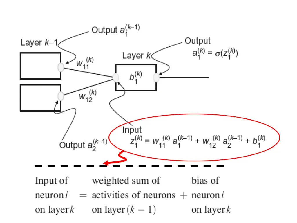 slide34
