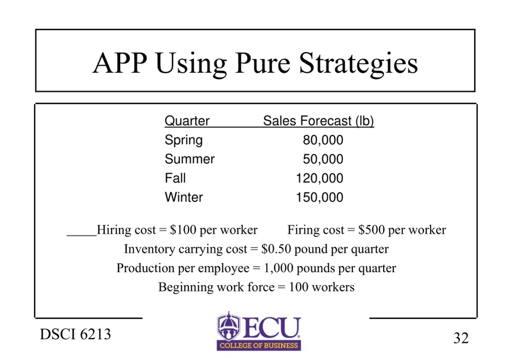 app using pure strategies