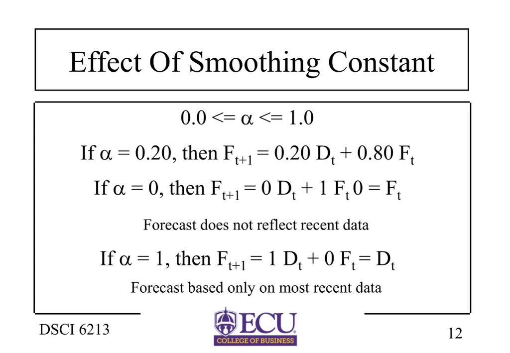 effect of smoothing constant